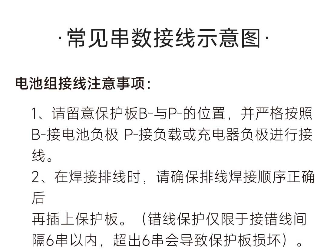 达锂小蓝板产品图片